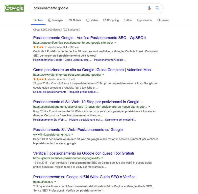 Come salire di posizione su Google posizionamento google