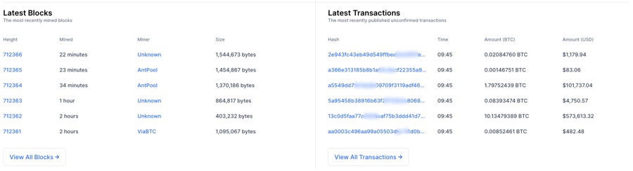Transazioni Bitcoin Blockchain Explorer
