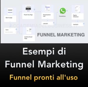 Esempi di funnel marketing pronti all'uso. Funnel Marketing Esempi