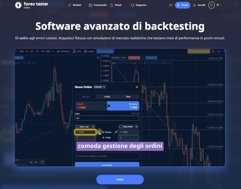 forex tester