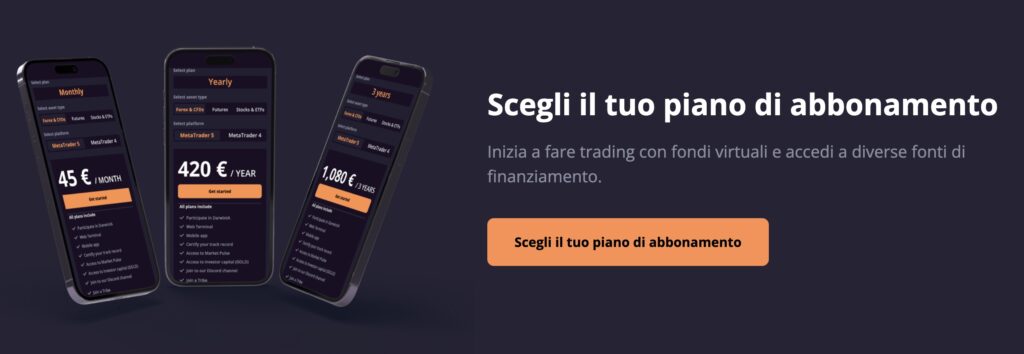 Darwinex Zero Piani di abbonamento